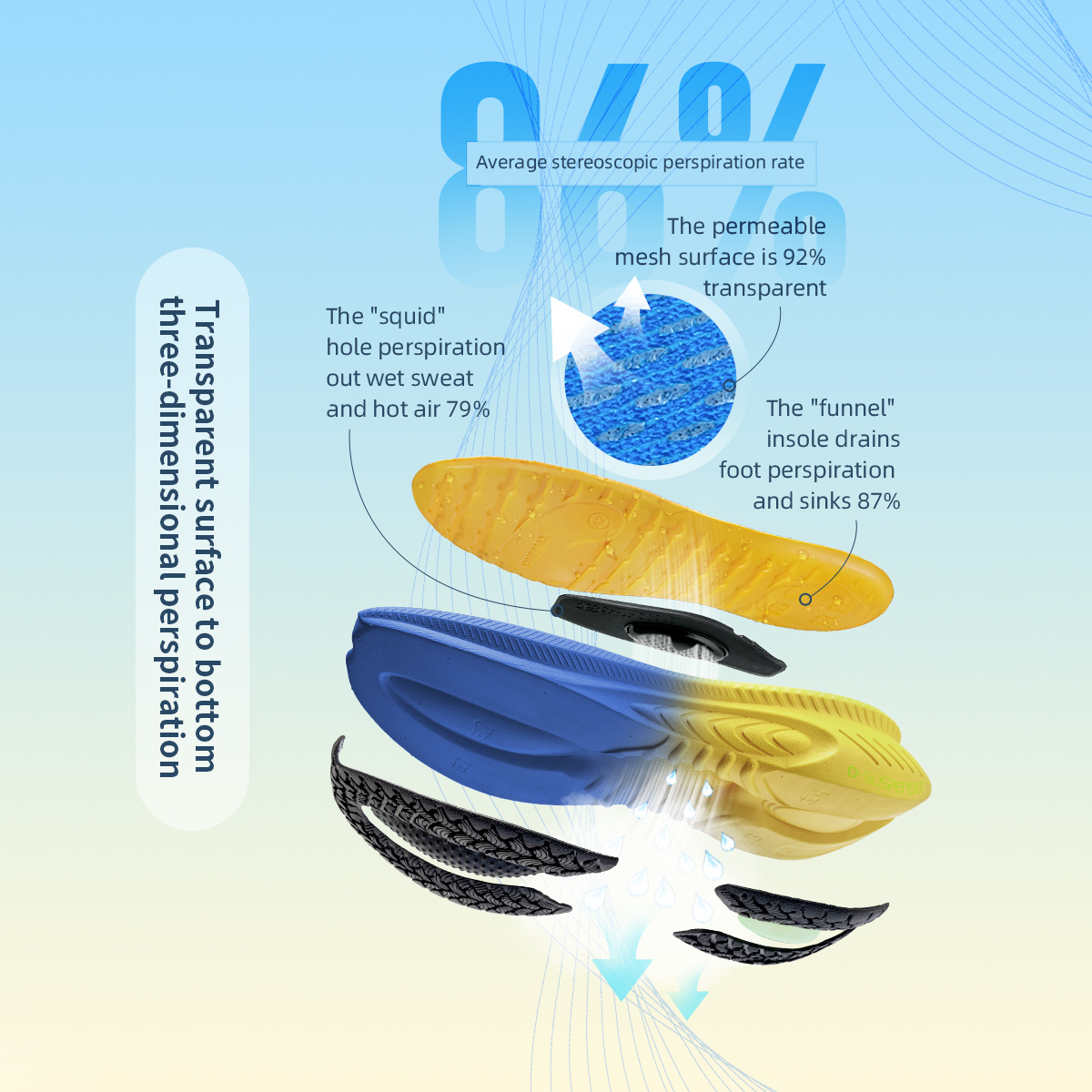 ONEMIX sepatu olahraga lari un - Reflective Night Running Shoes ulasan dan harga