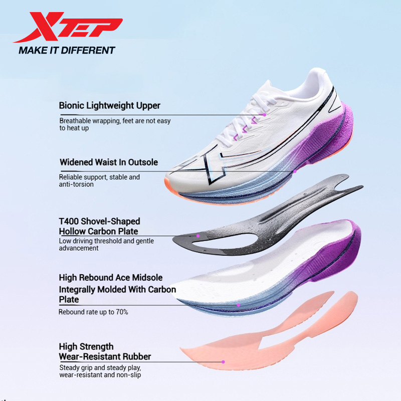 Xtep Shyft 1.0 Sepatu Lari Pro - Reflective Night Running Shoes ulasan dan harga