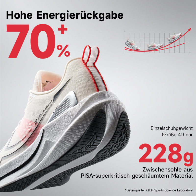 Sepatu Lari Xtep 2000km 5.0, S - Waterproof Goretex Running Shoes ulasan dan harga