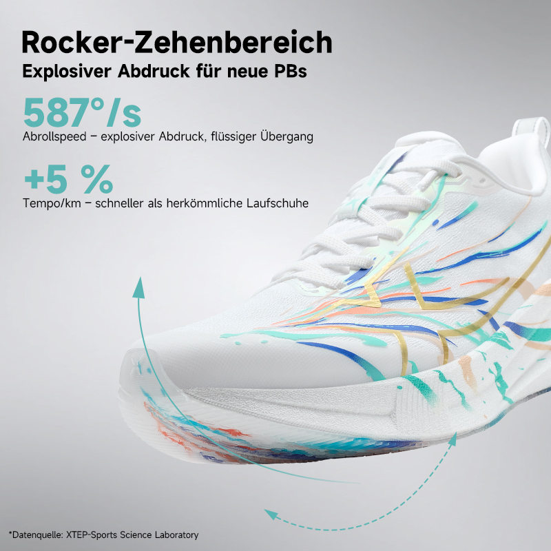 XTEP 2000km 5.0 Sepatu Lari Wa - Reflective Night Running Shoes ulasan dan harga